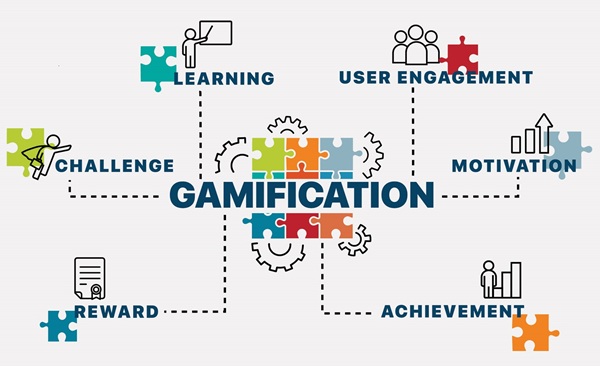 gamification3.jpg